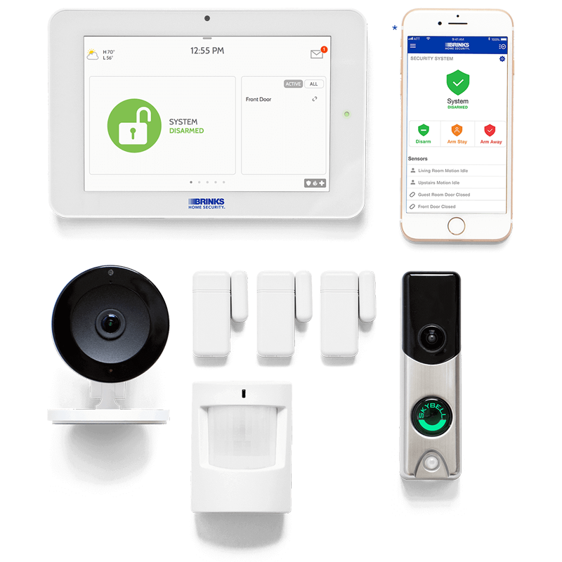 New Smart Home Security Systems