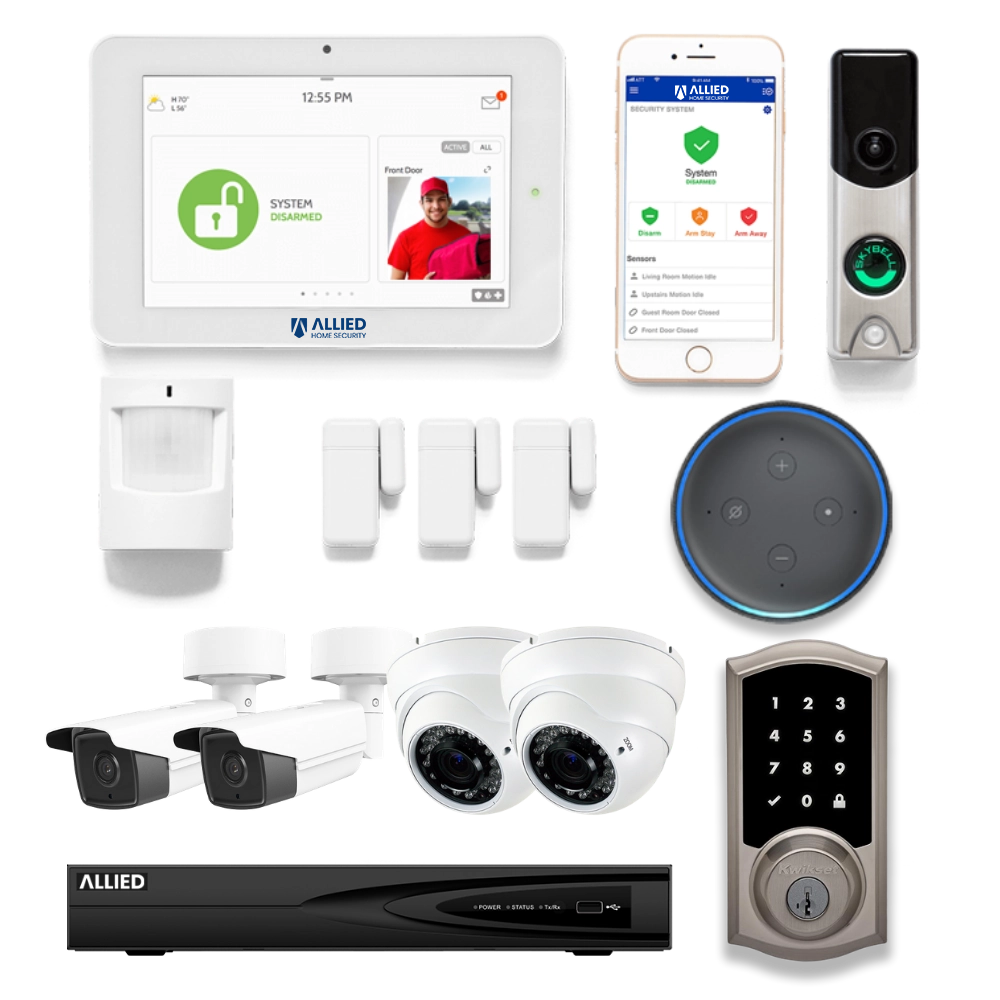 Home Security Motion Detectors and How They Work