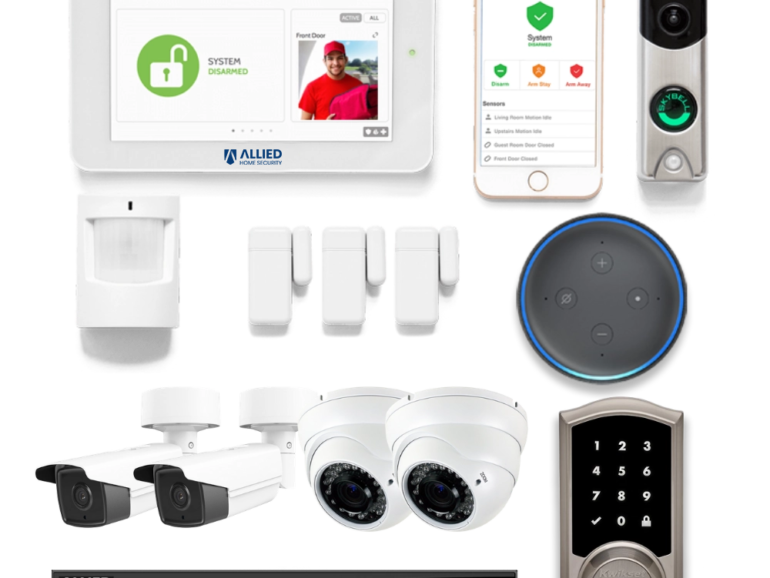 Home Security Motion Detectors and How They Work