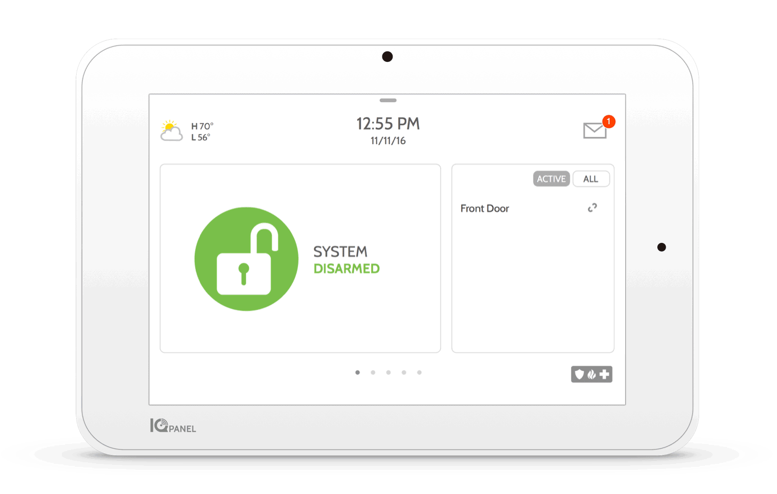IQ Panel Overview