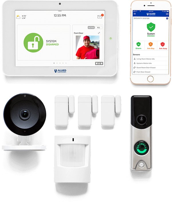 Home Security Systems