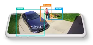 Outdoor Camera Features