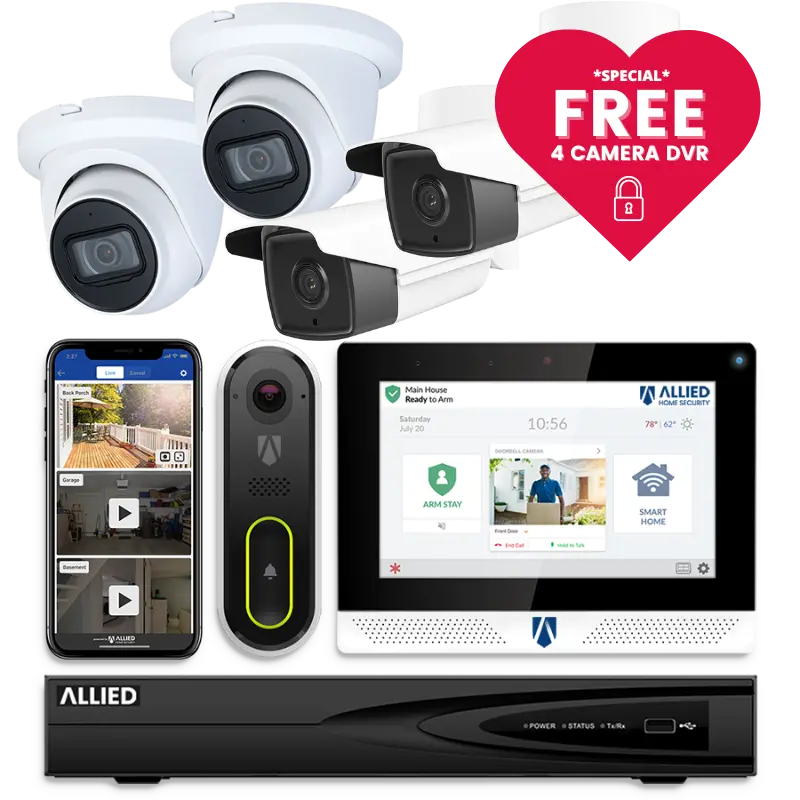 Allied NYE Home Security Promotions